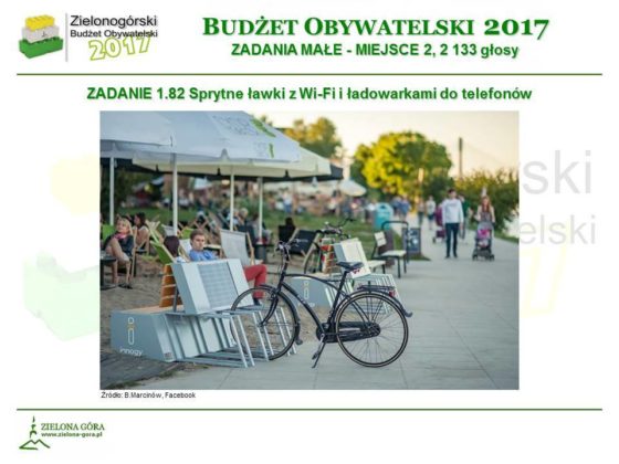 Budżet Obywatelski 2017 wyniki