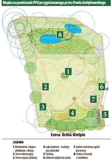 Rewitalizacja parku w Kiełpinie (plan)